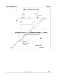 VPS2535HTR Datasheet Page 14