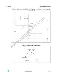 VPS2535HTR Datasheet Page 15