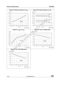 VPS2535HTR Datasheet Page 18