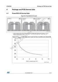 VPS2535HTR Datasheet Page 21