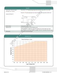 VPS600-1T58 Datasheet Page 5