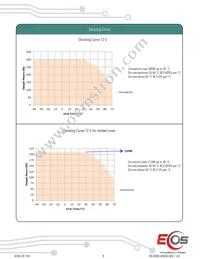 VPS600-1T58 Datasheet Page 6
