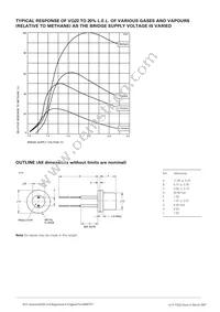 VQ22TB Datasheet Page 2