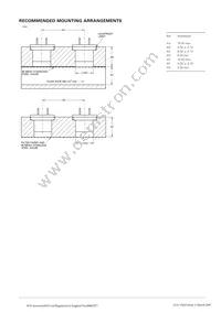 VQ22TB Datasheet Page 3