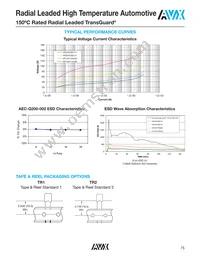 VR15AT18A650R Datasheet Page 2