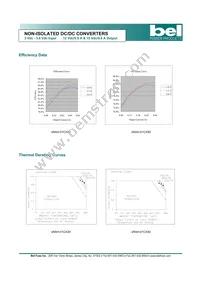 VRAH-01CX500 Datasheet Page 4