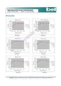 VRAH-03F1A00 Datasheet Page 4