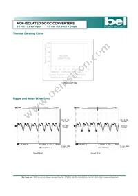 VRAH-03F1A00 Datasheet Page 5