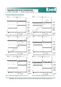 VRAH-03F1A00 Datasheet Page 7