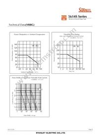 VRBG5614S Datasheet Page 8