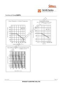 VRBG5614S Datasheet Page 14