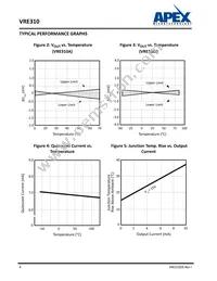 VRE310JD Datasheet Page 4