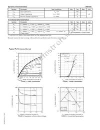 VRF191 Datasheet Page 2