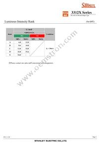 VRPG3312X Datasheet Page 5