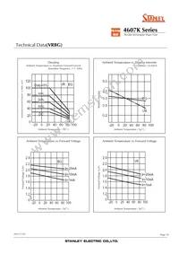 VRPG4607K Datasheet Page 10