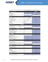 VRR50V103KGS Datasheet Page 4