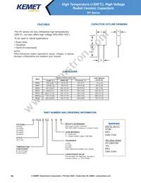 VRR50V103KGS Datasheet Page 10