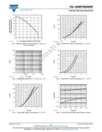 VS-100MT060WDF Datasheet Page 4