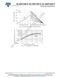 VS-100MT160P-P Datasheet Page 6