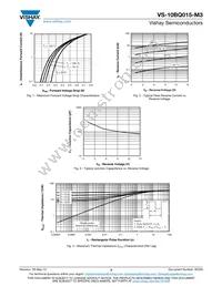 VS-10BQ015-M3/5BT Datasheet Page 3