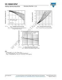 VS-10BQ015PBF Datasheet Page 4