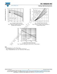 VS-10BQ040-M3/5BT Datasheet Page 4