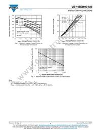 VS-10BQ100-M3/5BT Datasheet Page 4