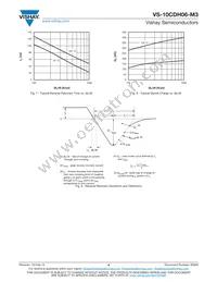 VS-10CDH06-M3/I Datasheet Page 4