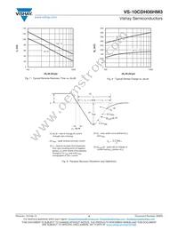 VS-10CDH06HM3/I Datasheet Page 4