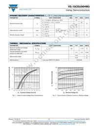VS-10CDU06HM3/I Datasheet Page 2