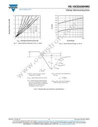 VS-10CDU06HM3/I Datasheet Page 4