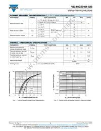 VS-10CSH01-M3/87A Datasheet Page 2