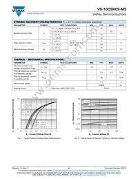 VS-10CSH02-M3/87A Datasheet Page 2