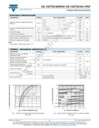 VS-10CTQ150-1PBF Datasheet Page 2