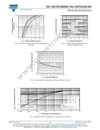 VS-10CTQ150-N3 Datasheet Page 3