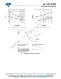 VS-10CVH01HM3/I Datasheet Page 4