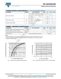 VS-10CVH02-M3/I Datasheet Page 2