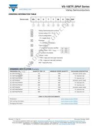 VS-10ETF04SPBF Datasheet Page 6