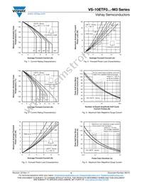 VS-10ETF06-M3 Datasheet Page 3