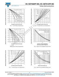VS-10ETS08FP-M3 Datasheet Page 3