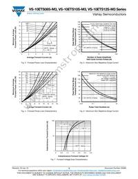 VS-10ETS08STRL-M3 Datasheet Page 3