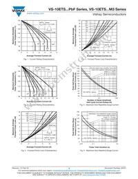 VS-10ETS12PBF Datasheet Page 3