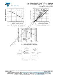 VS-10TQ035SPBF Datasheet Page 4