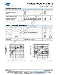 VS-10TQ045STRL-M3 Datasheet Page 2