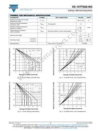 VS-10TTS08-M3 Datasheet Page 3