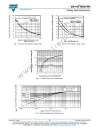 VS-10TTS08-M3 Datasheet Page 4