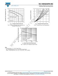 VS-10WQ045FNTRR-M3 Datasheet Page 4