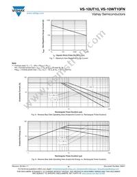 VS-10WT10FN Datasheet Page 4