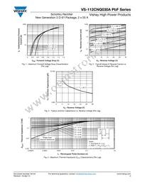 VS-112CNQ030ASMPBF Datasheet Page 3