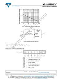 VS-120NQ045PBF Datasheet Page 4